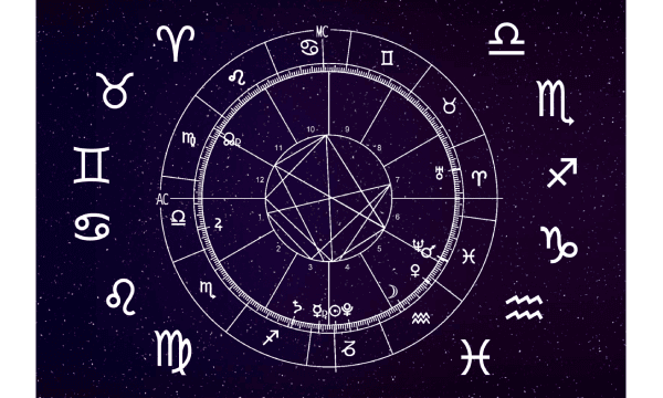 Horoscope | একনজরে জেনে নিন নবমীর রাশিফল